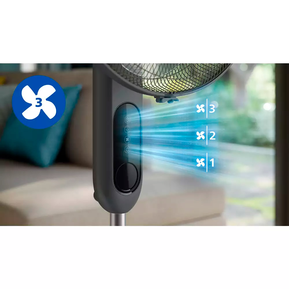 Вентилятор напольный PHILIPS Series 1000 CX1520/01 Black