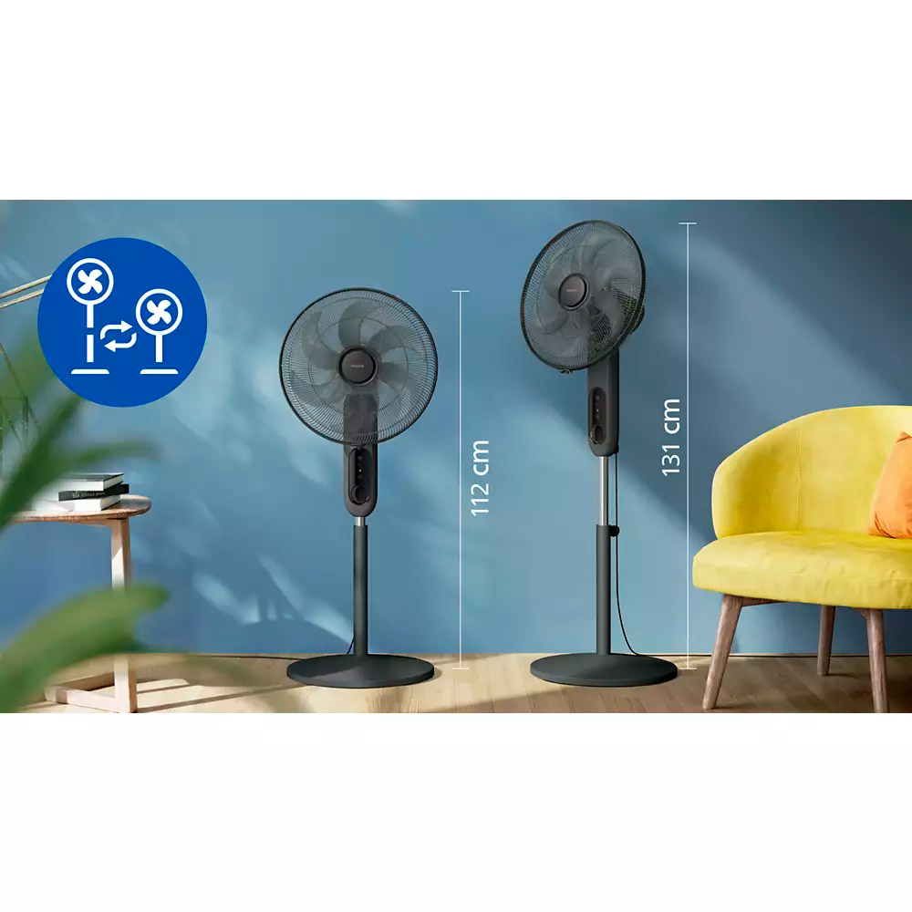 Вентилятор напольный PHILIPS Series 1000 CX1520/01 Black