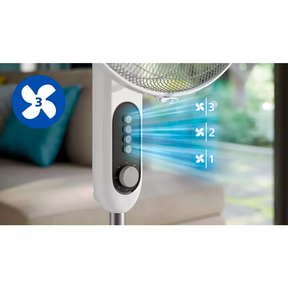 Вентилятор підлоговий PHILIPS Series 1000 CX1220/00 White