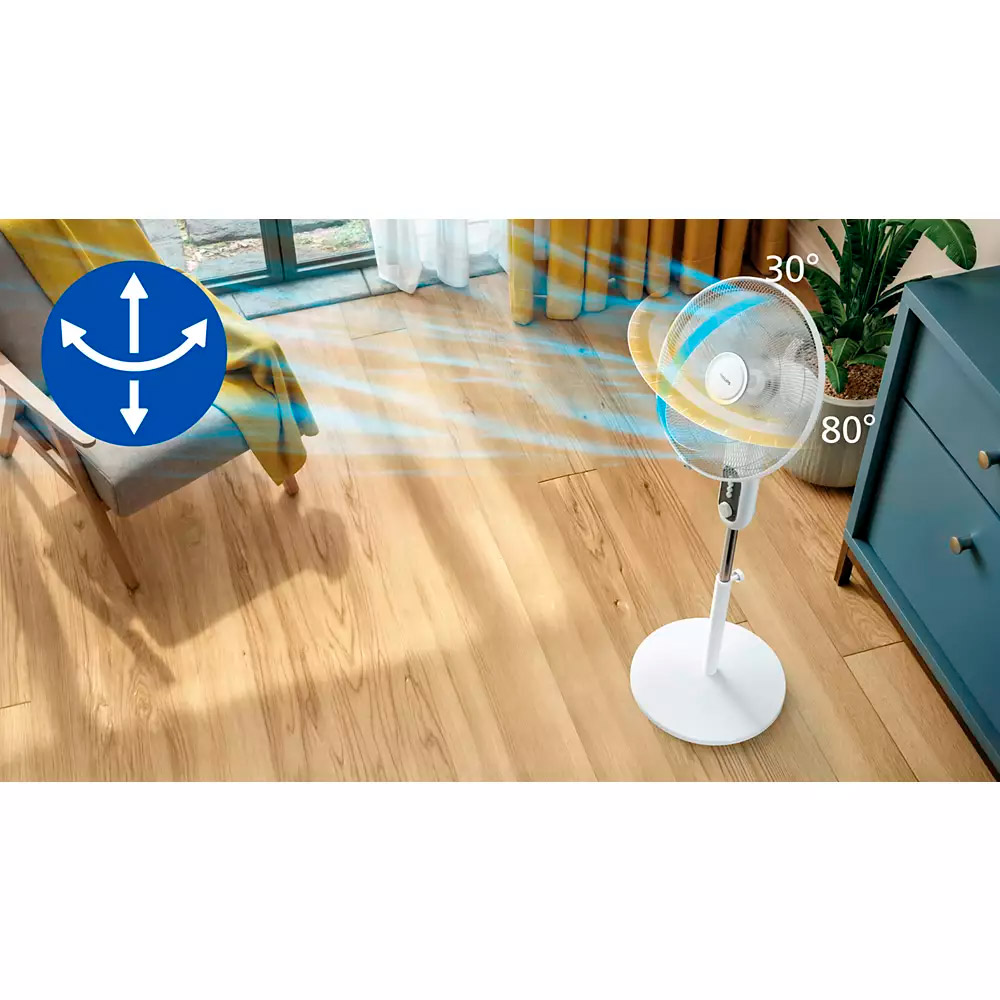 Вентилятор підлоговий PHILIPS Series 1000 CX1220/00 White