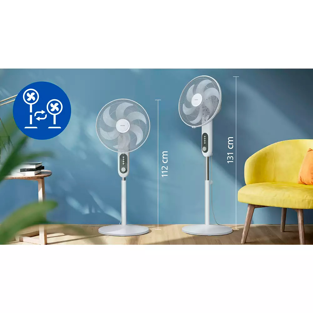 Вентилятор підлоговий PHILIPS Series 1000 CX1220/00 White