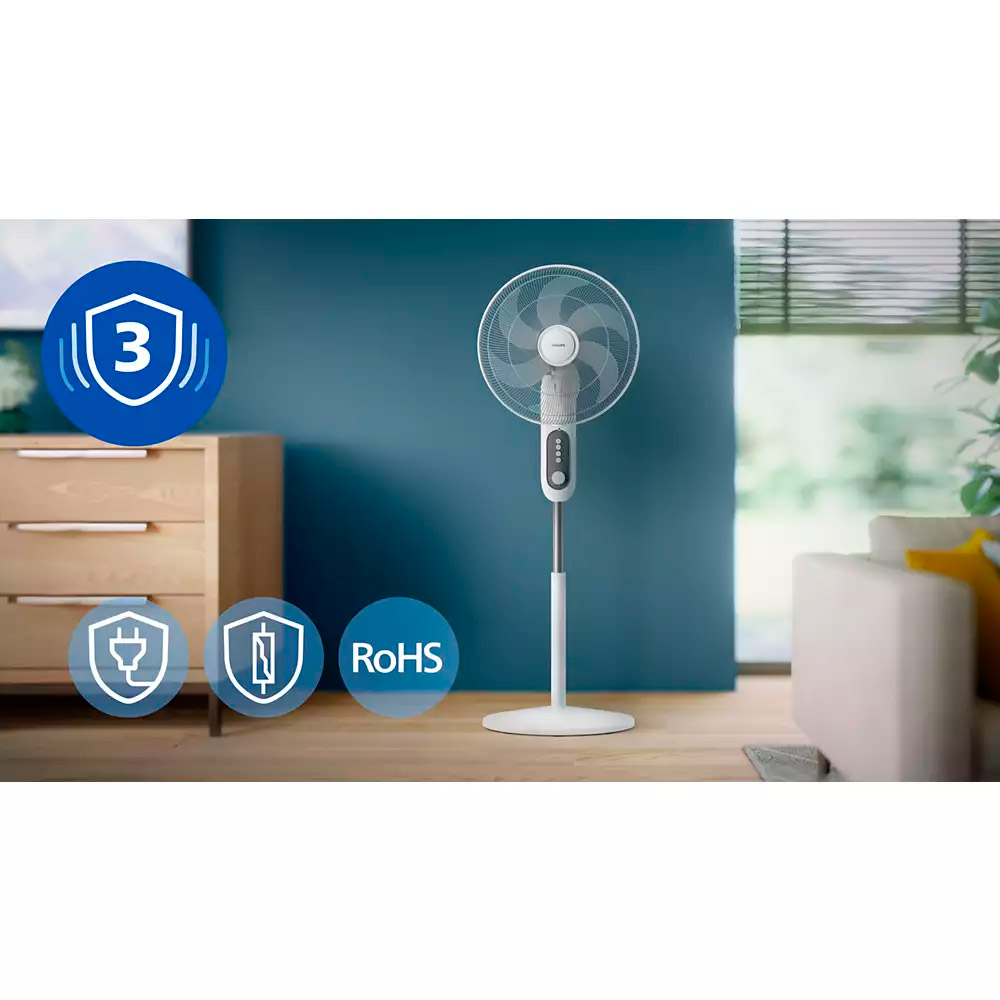 Вентилятор підлоговий PHILIPS Series 1000 CX1220/00 White
