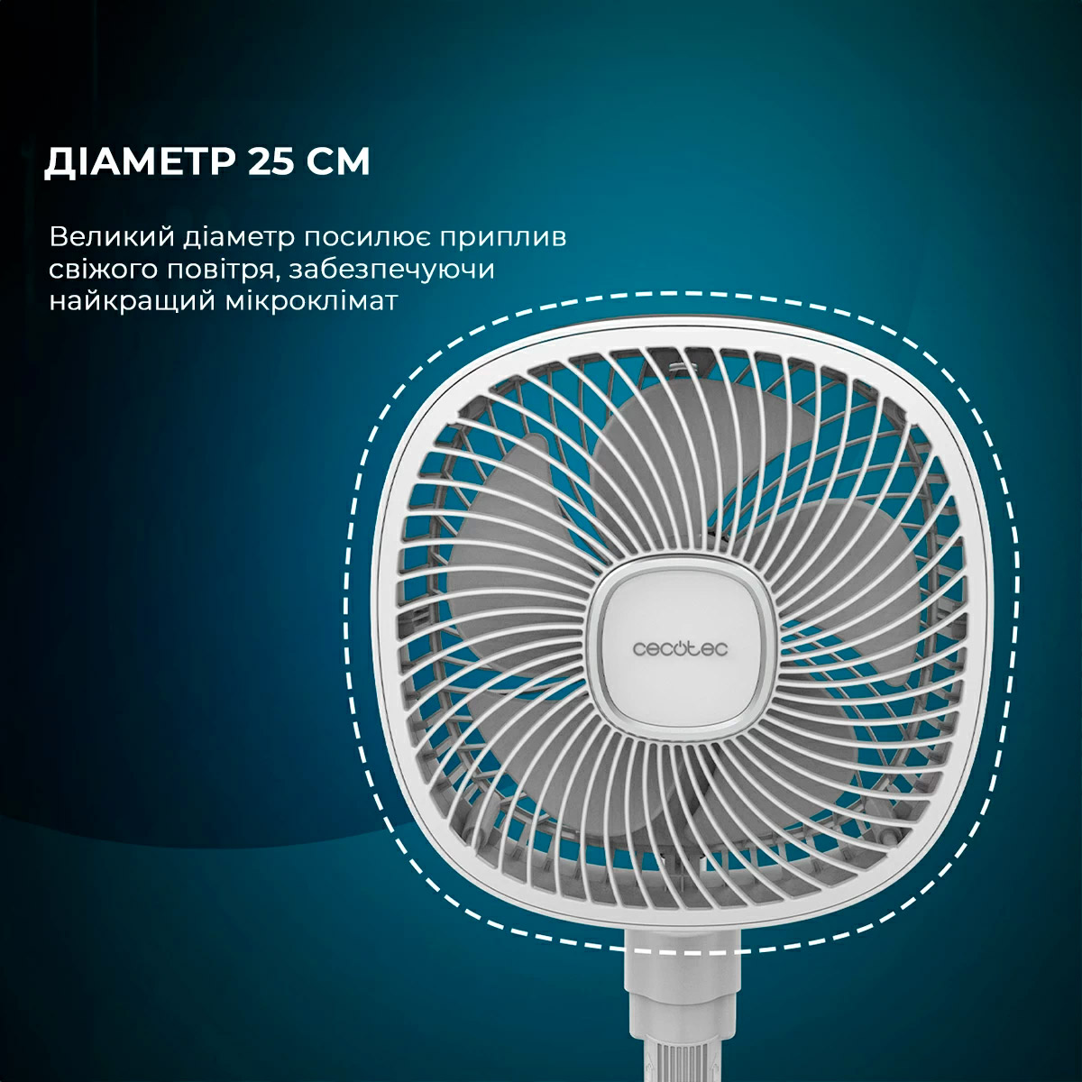 Настільний портативний вентилятор CECOTEC Telescopic fan EnergySilence 1000 FoldAir Portable White