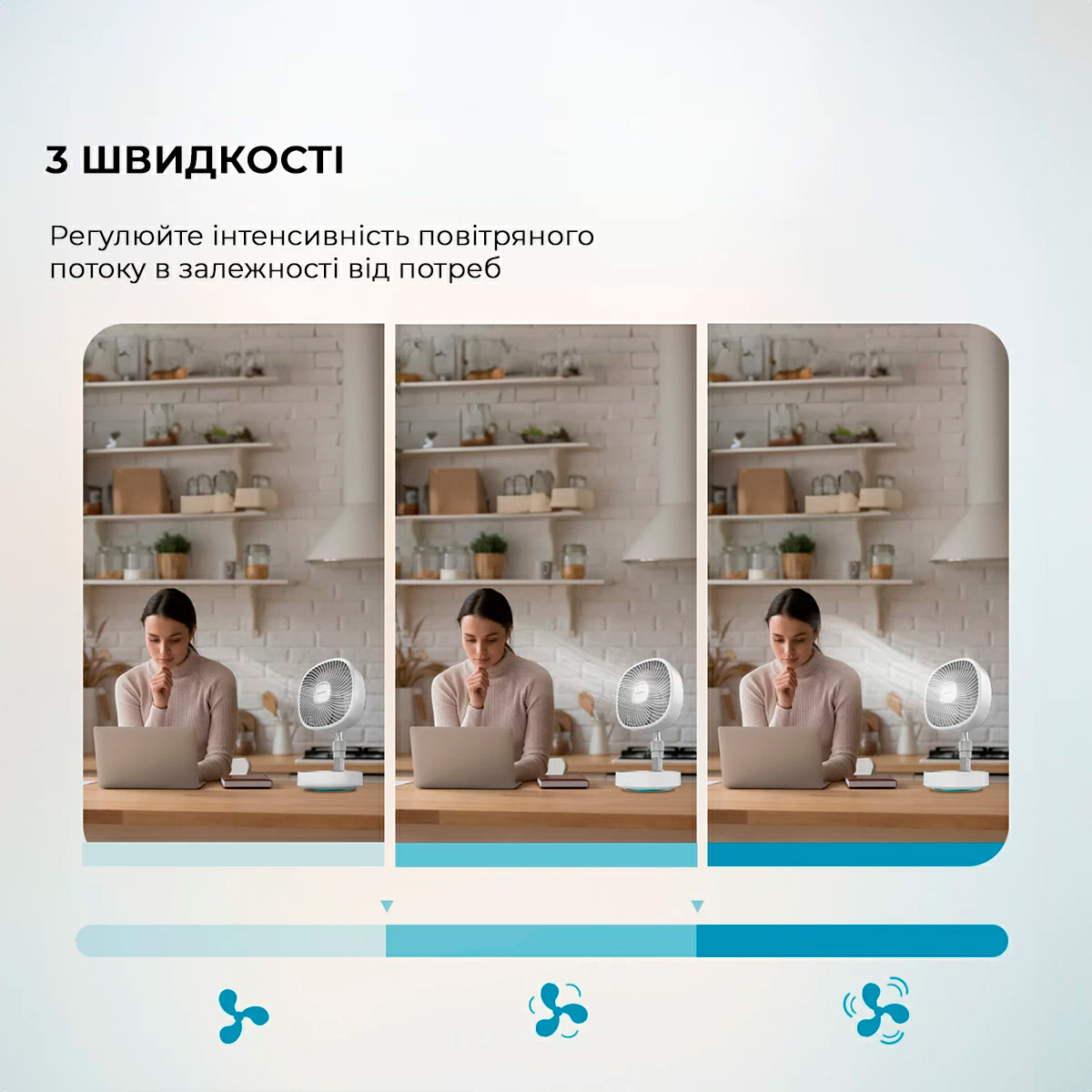 Настільний портативний вентилятор CECOTEC Telescopic fan EnergySilence 1000 FoldAir Portable White