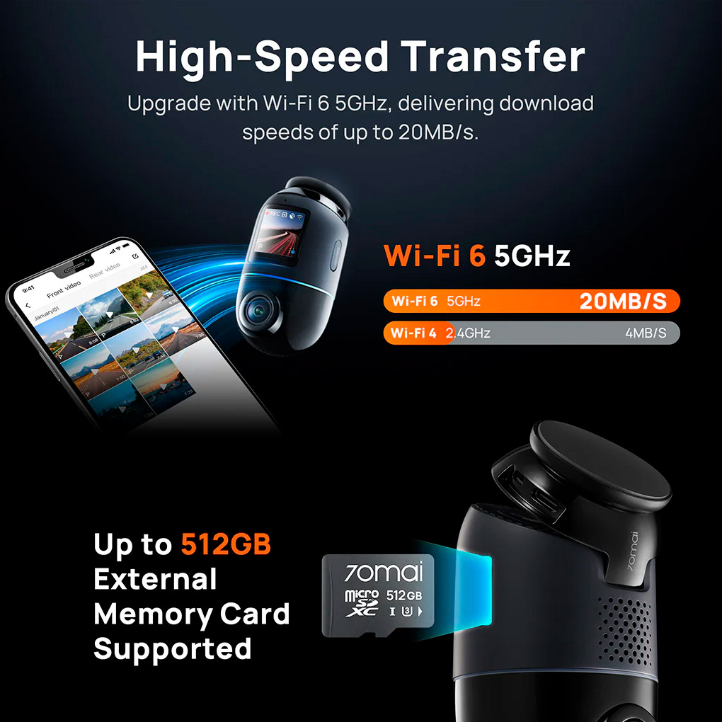 Автомобільний відеореєстратор з камерою заднього виду Xiaomi 70MAI Dash Cam 4K Omni X800 Black + RC14 Rear Camera + Card 128GB
