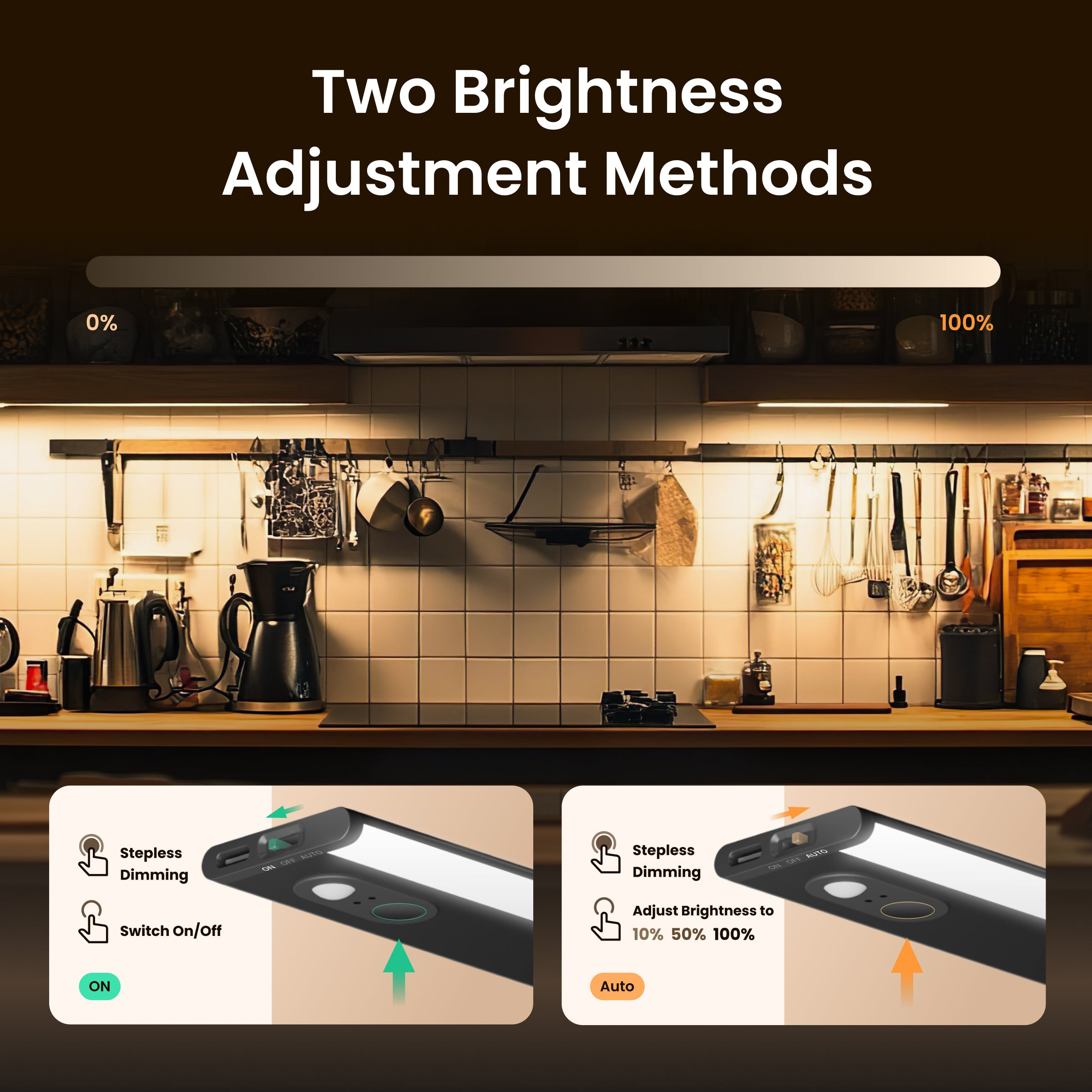 Світильник YEELIGHT Ultra-Thin Cabinet Light A30 5W 4000K (YLYYD-0014)