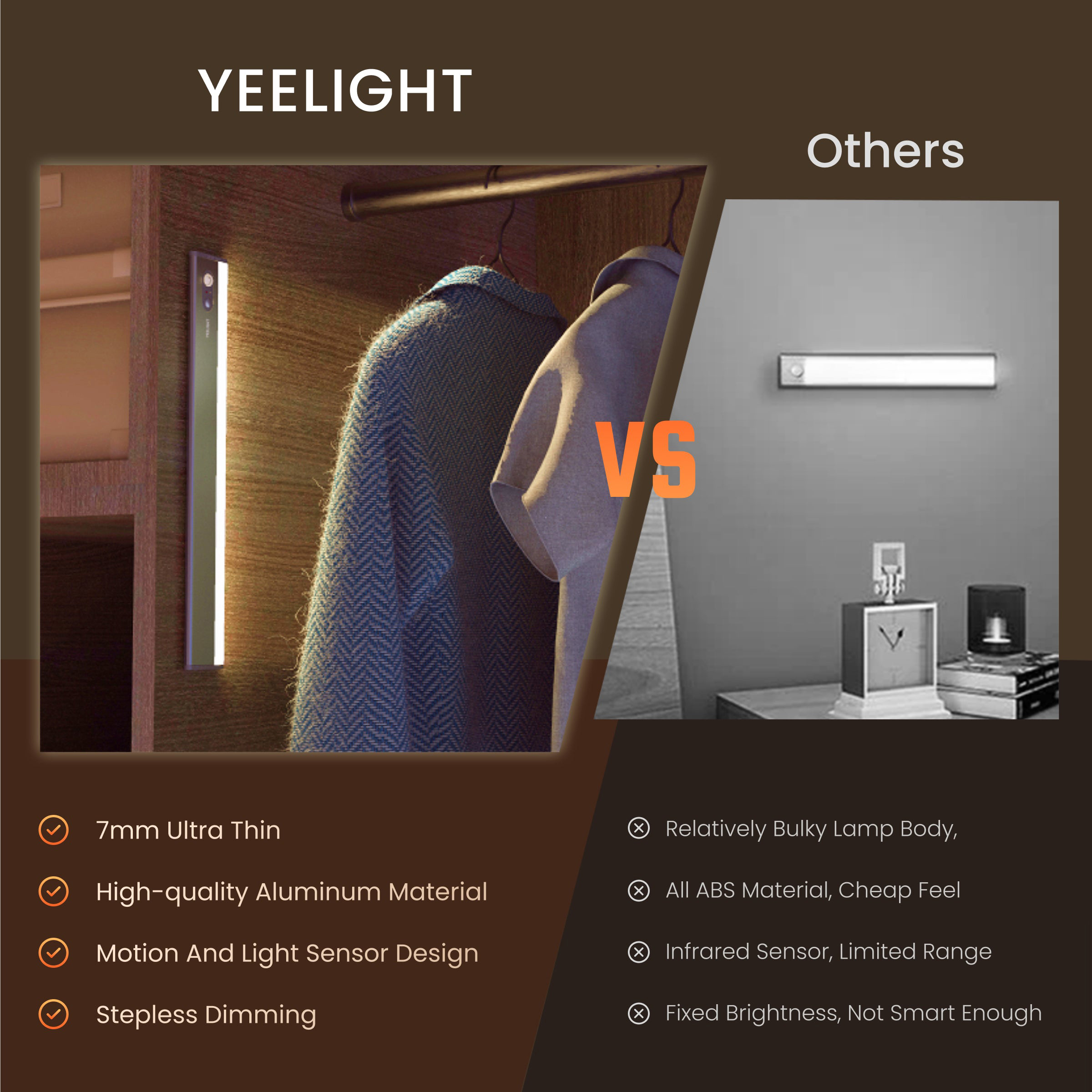 Світильник YEELIGHT Ultra-Thin Cabinet Light A30 5W 4000K (YLYYD-0014)