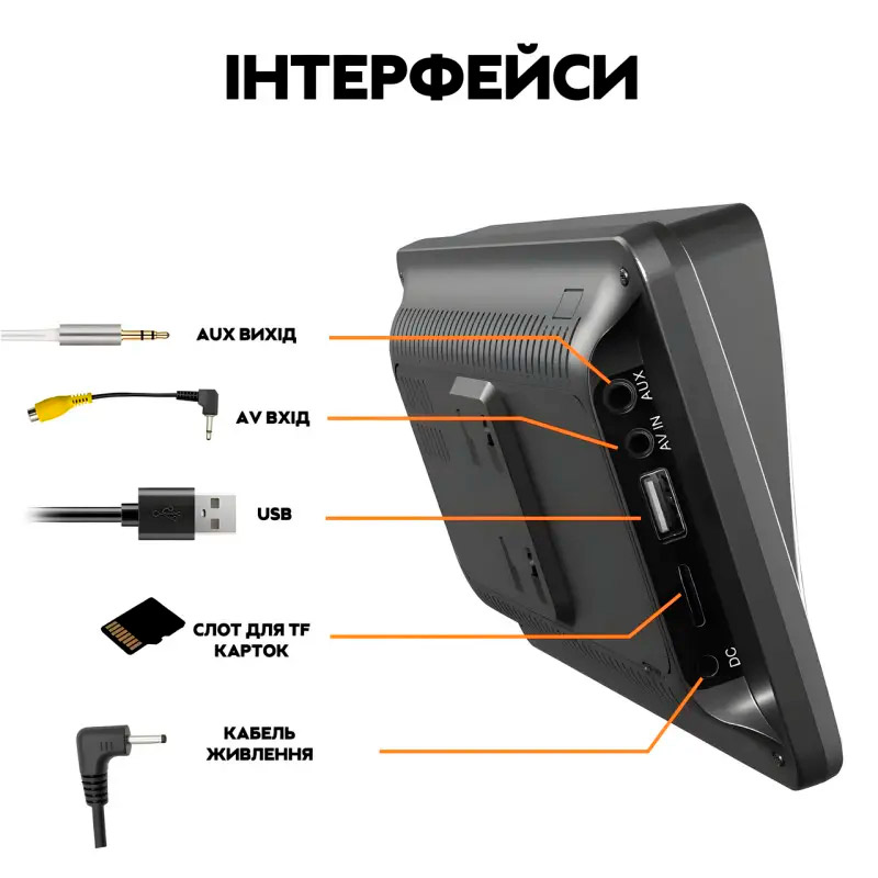 Монитор VOLTRONIC Carplay CJ-PTC701
