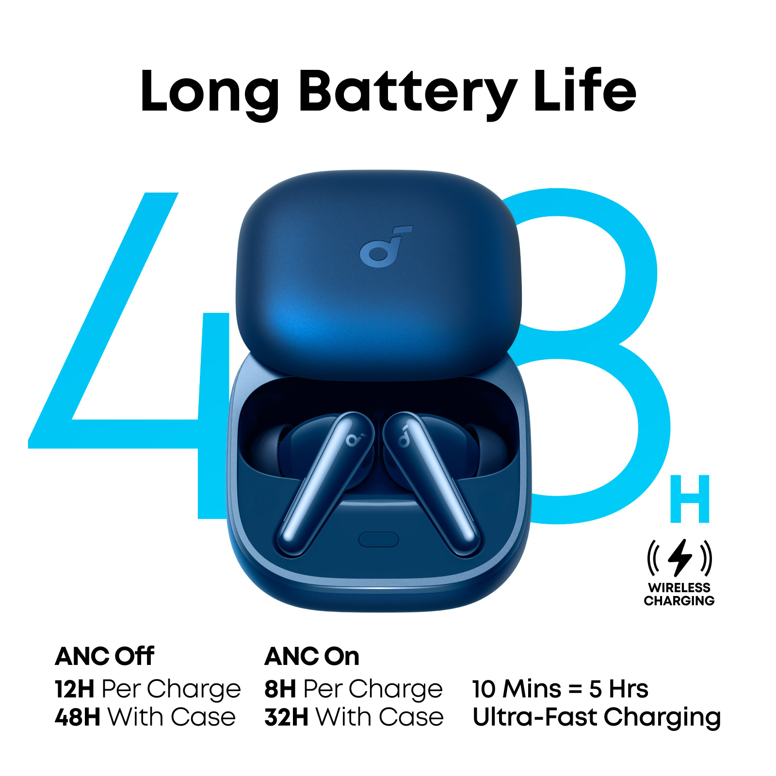 Наушники ANKER SoundCore Liberty 5 Blue (A3957G31)