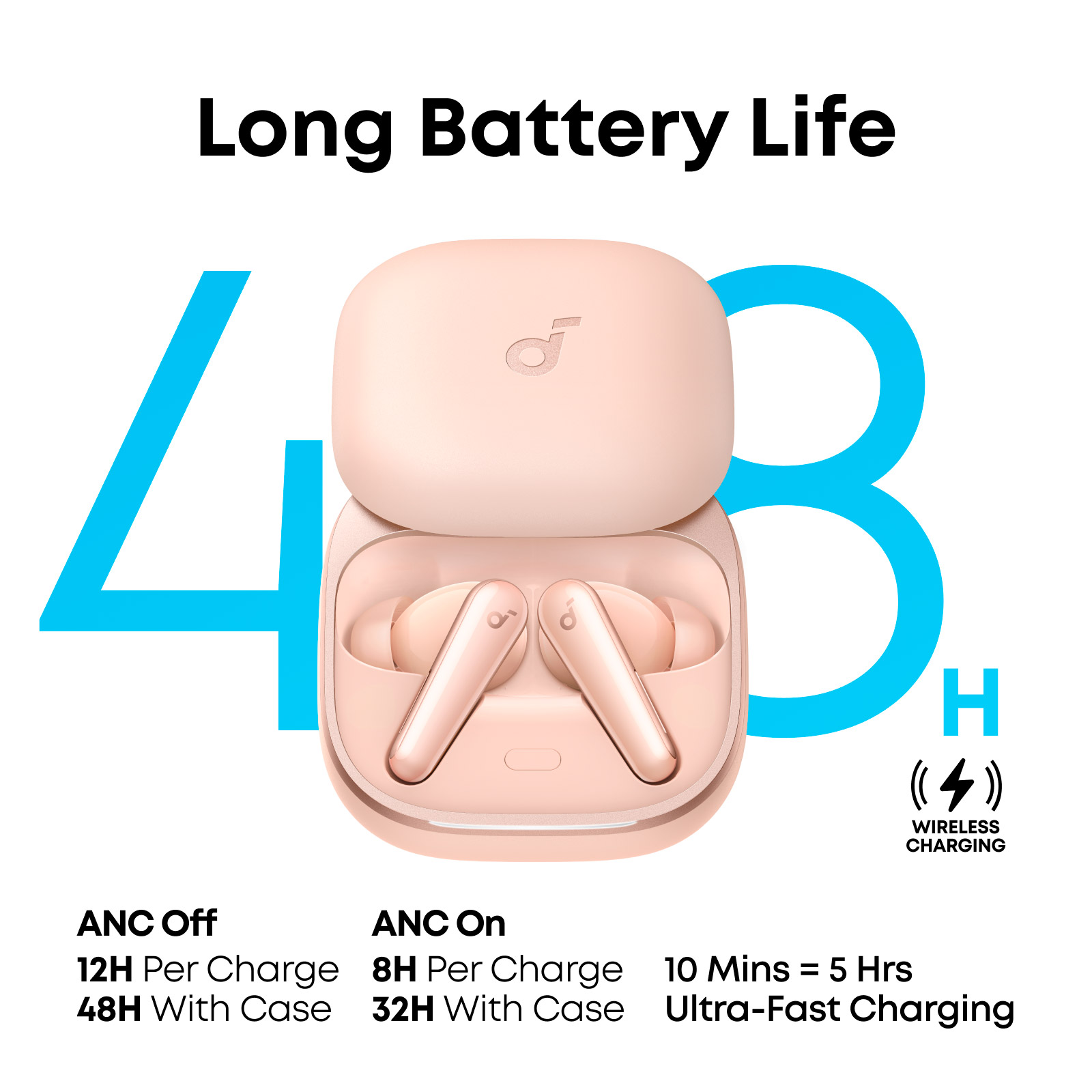 Навушники ANKER SoundCore Liberty 5 Pink (A3957G51)