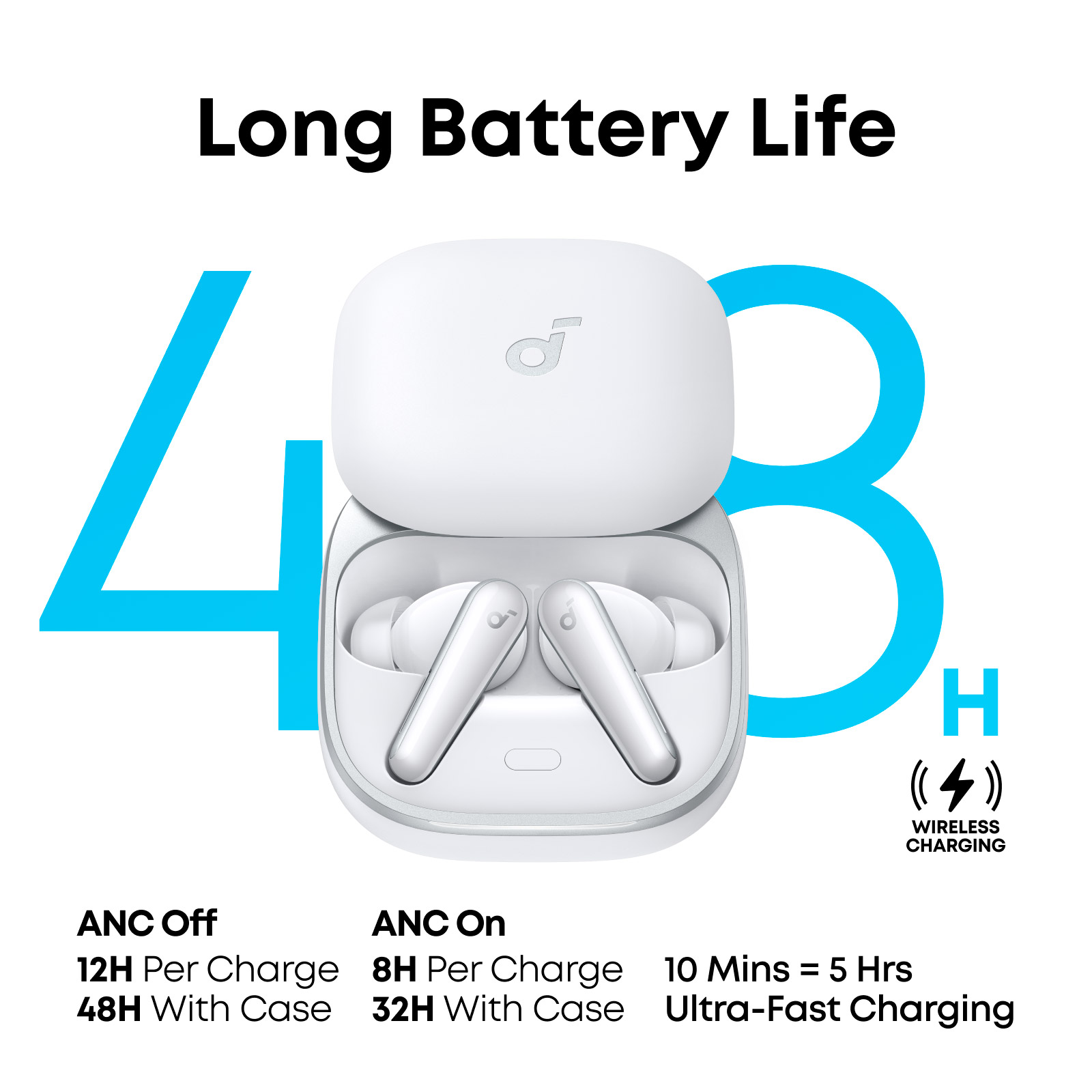 Навушники ANKER SoundCore Liberty 5 White (A3957G21)