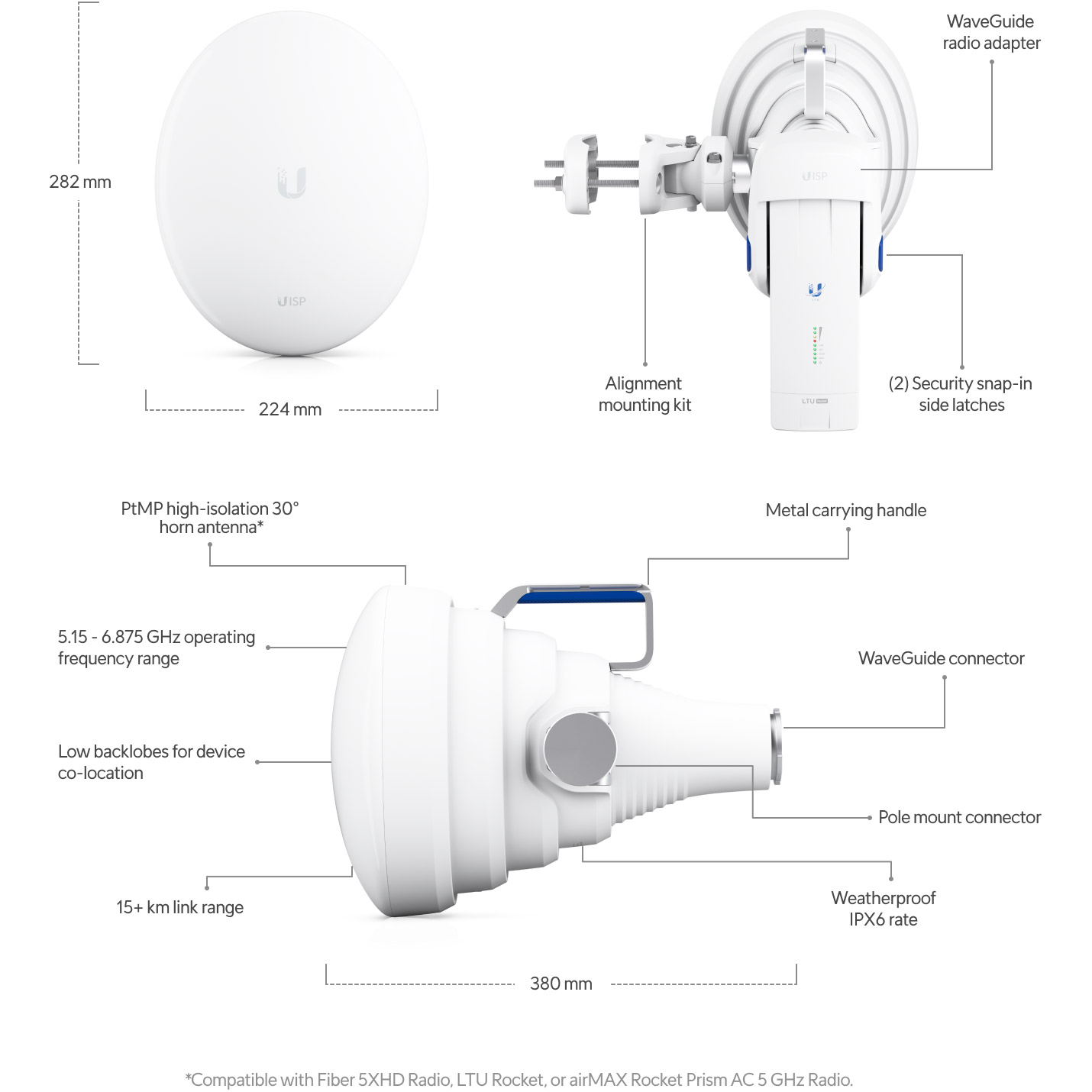 Антена UBIQUITI UISP Horn спрямована 19.5dBi (UISP-HORN)