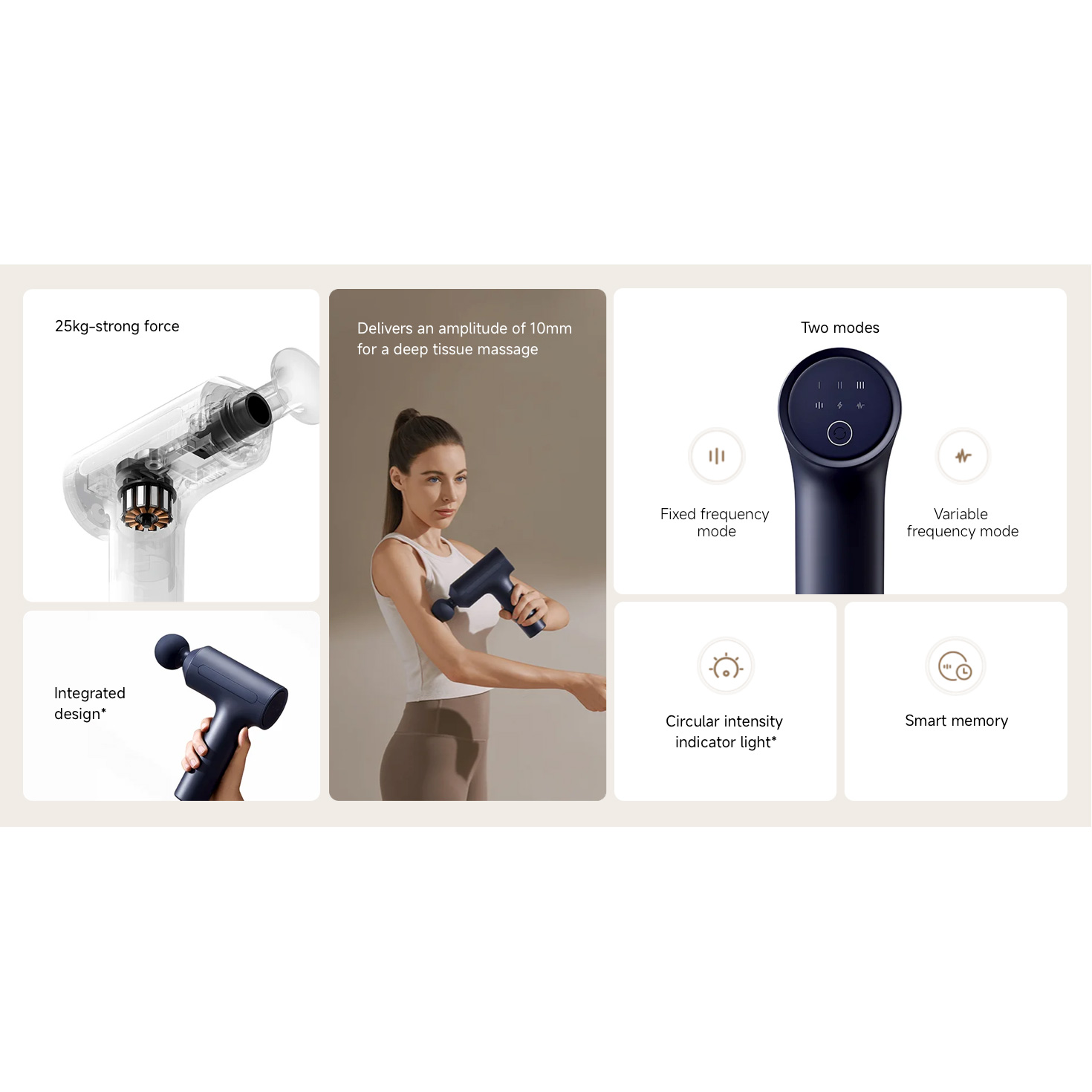 Массажный пистолет XIAOMI Massage Gun 2 (BHR9483EU)