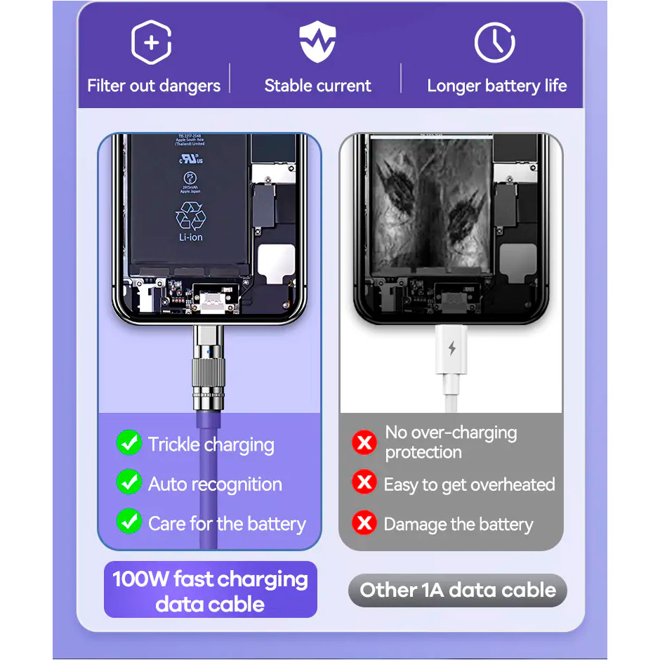 Кабель REMAX Wefon Type-C to Type-C 1.2м Gray (6954851206057)