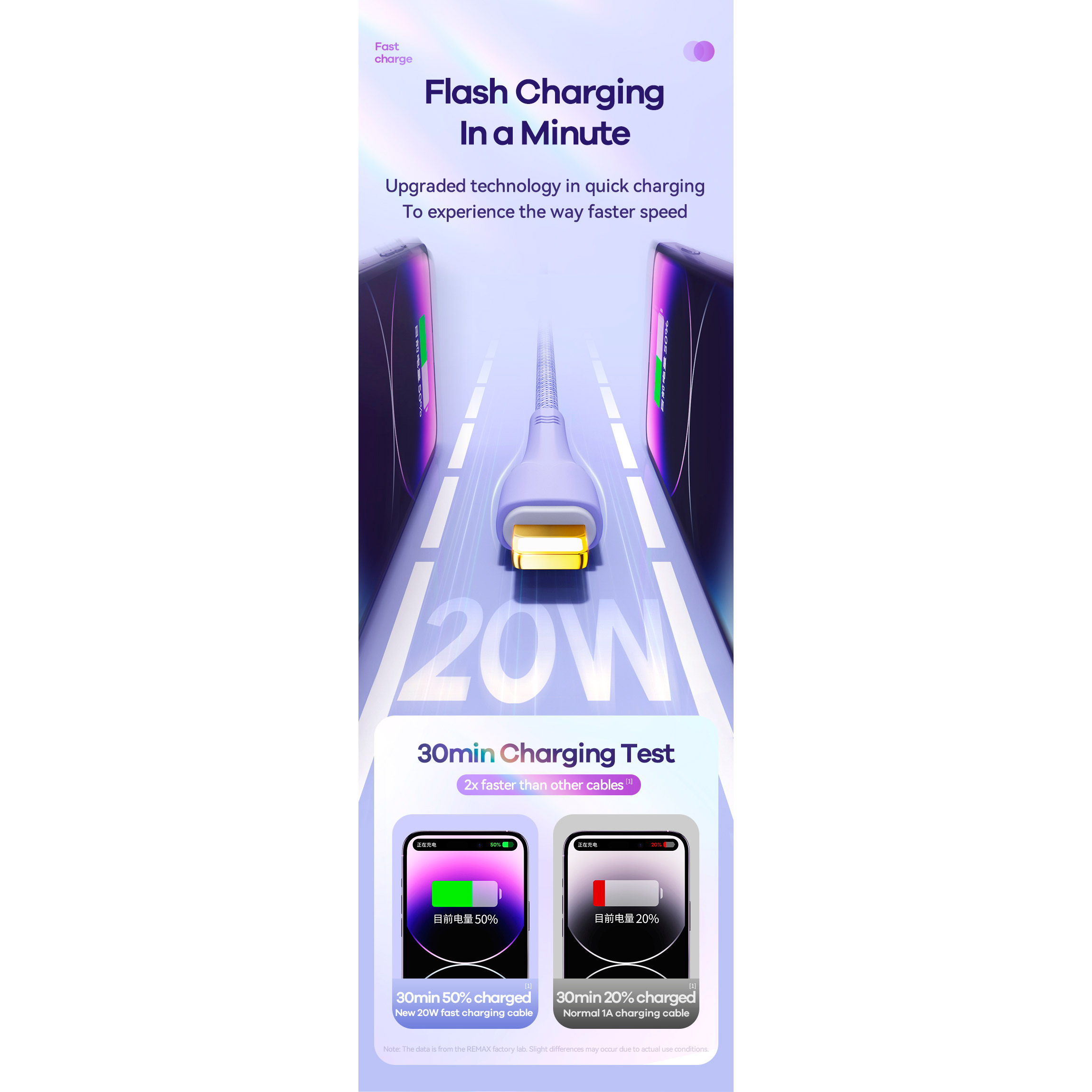 Кабель REMAX Bosu Type-C to Lightning 1.2м Black (6954851207016)