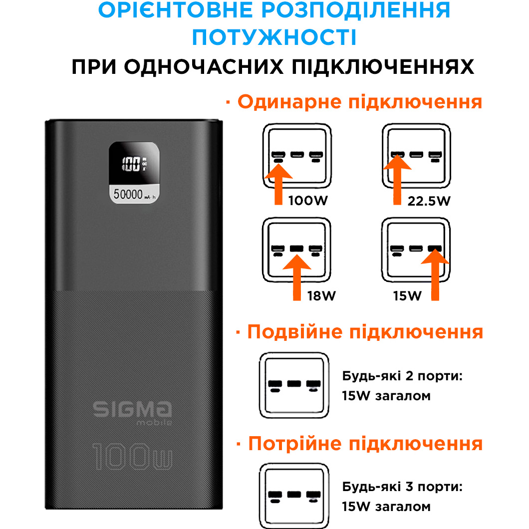Повербанк SIGMA SI50A6QLX 100W 50000mAh Black