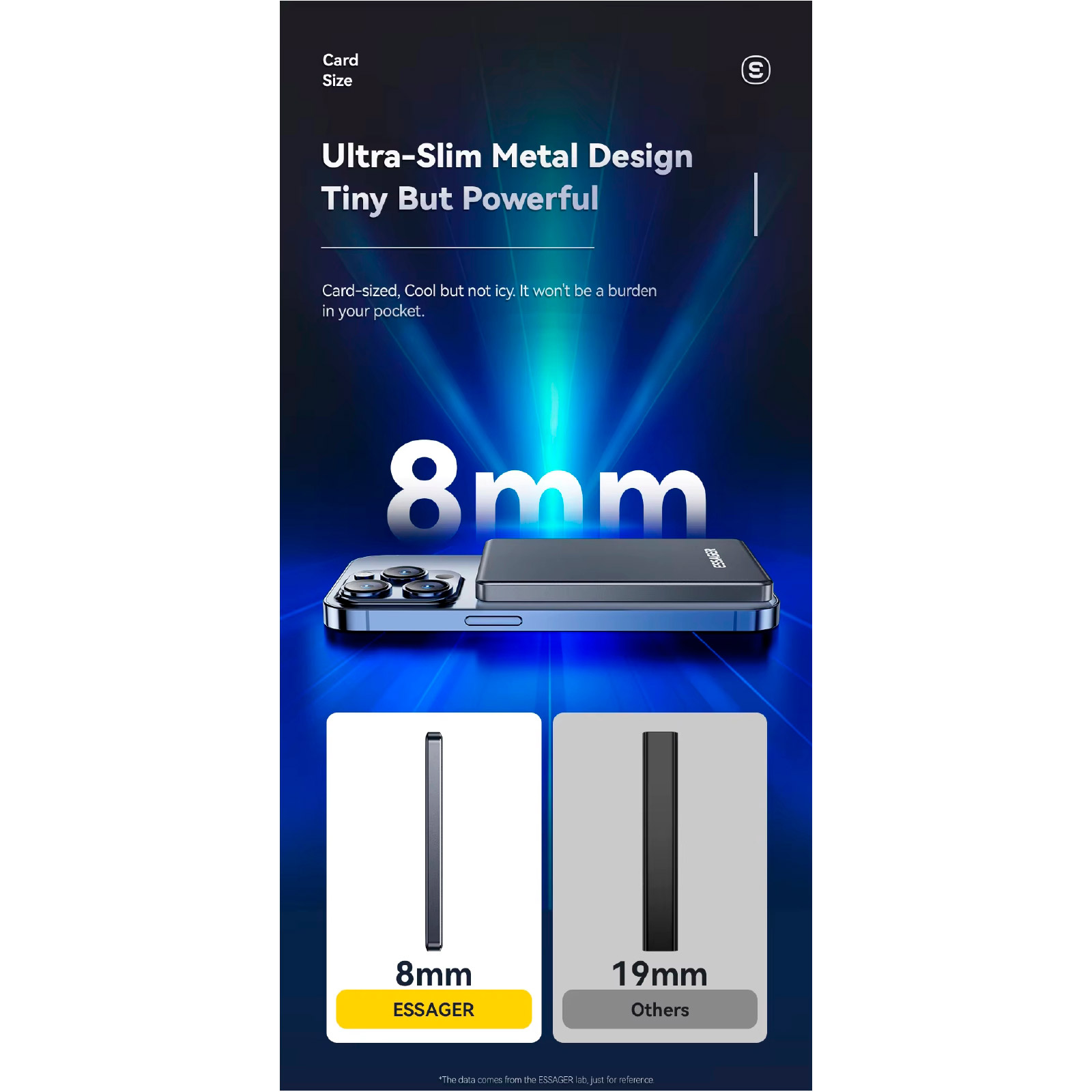 Повербанк MagSafe ESSAGER Cross-Border Magnetic Wireless 1xUSB-C PD3.0,QC3.0 20W 5000mAh Space Gray