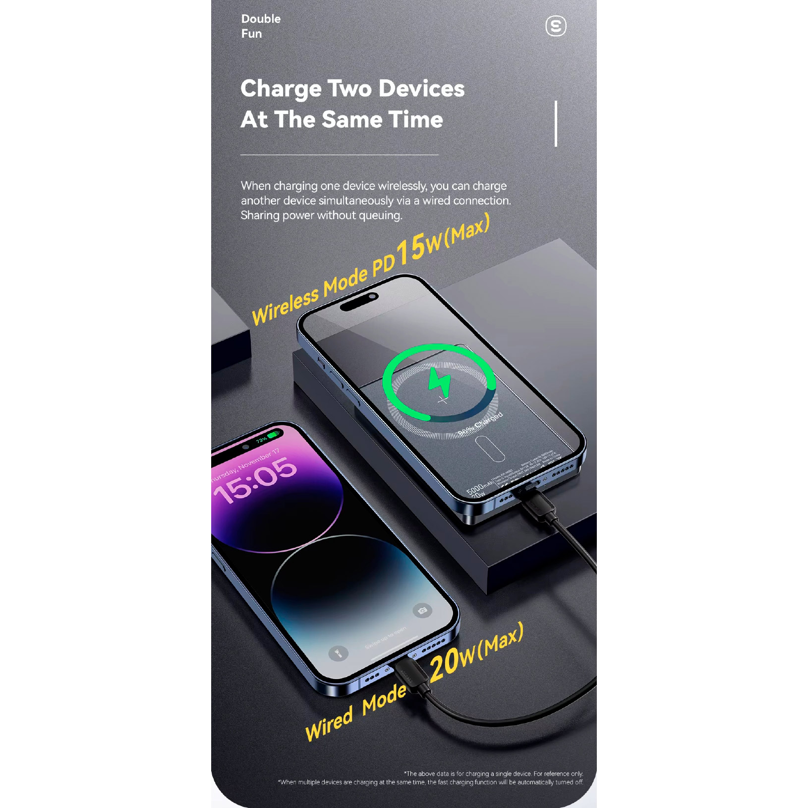 Повербанк MagSafe ESSAGER Cross-Border Magnetic Wireless 1xUSB-C PD3.0,QC3.0 20W 5000mAh Space Gray