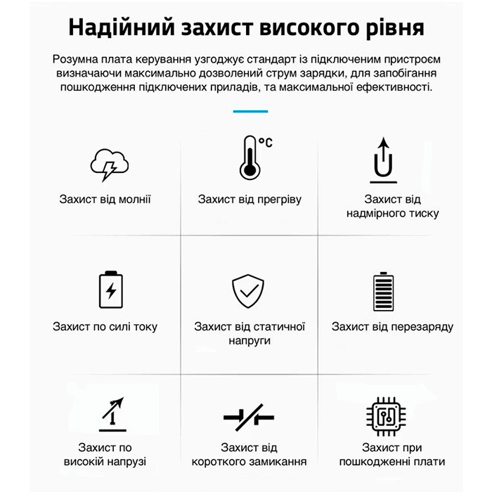 Зарядний пристрій ESSAGER Engine 320W 4xUSB-A, 4xUSB-C GaN Table Charger Black (EZC320W-QJB0G-Z)
