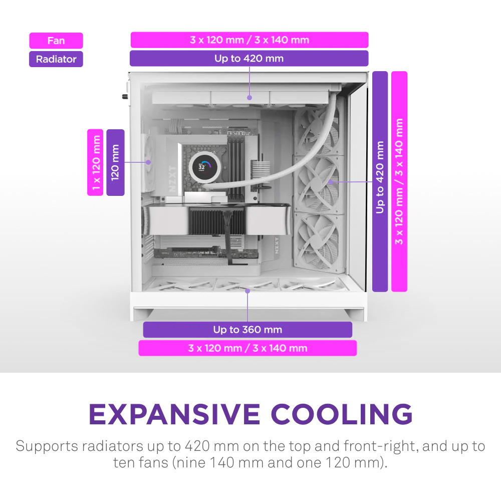 Корпус NZXT H9 Flow White (CM-H92FW-01)