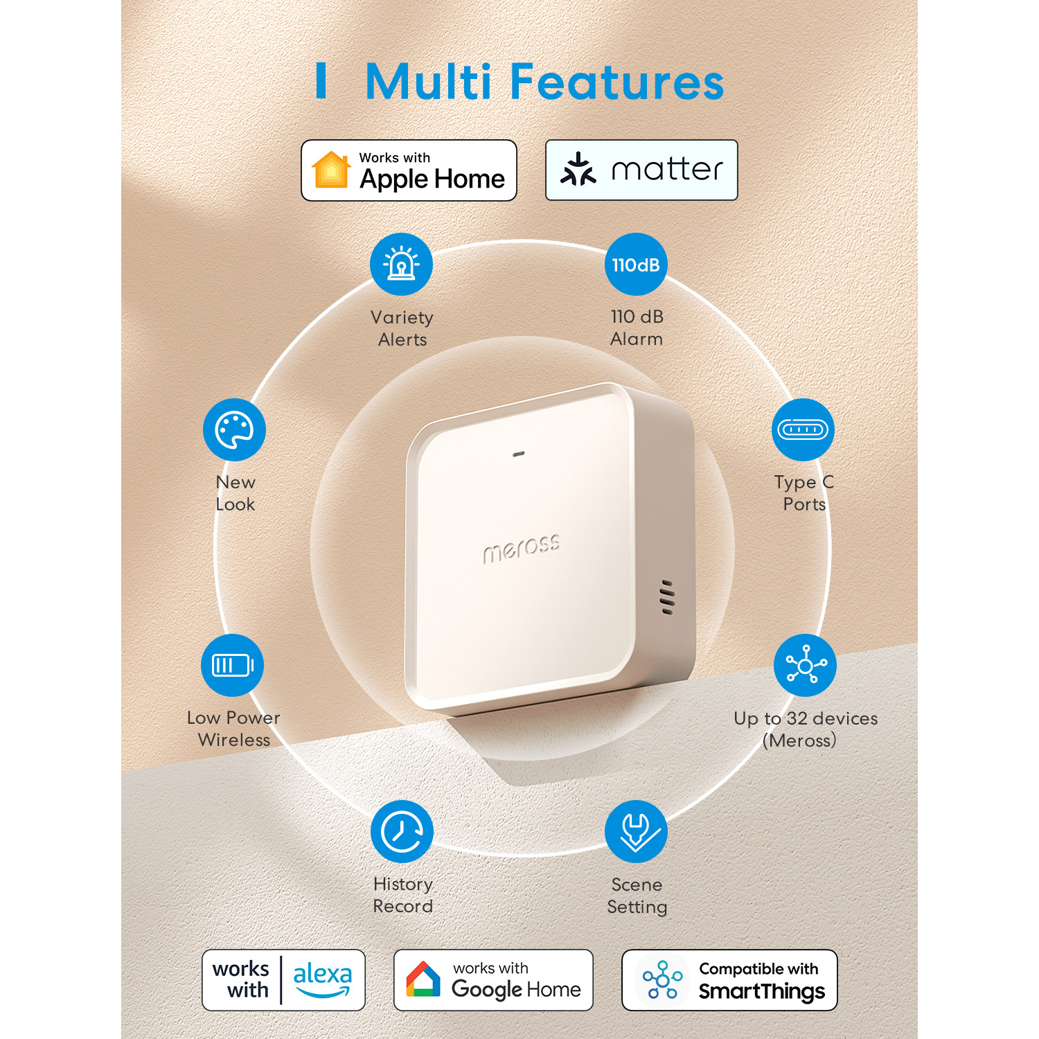 Шлюз для умного дома MEROSS MSH450MA Smart Wi-Fi Hub