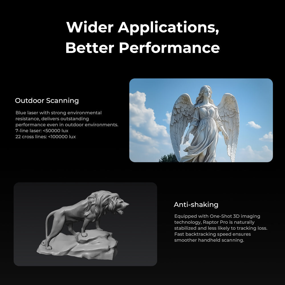 3D сканер CREALITY CR-Scan Raptor Pro (4008050057)
