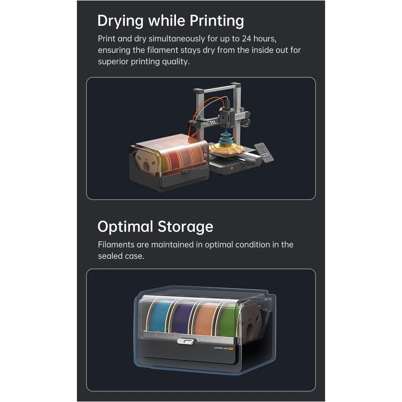 Система автоматичного подавання філаменту ANYCUBIC ACE Pro