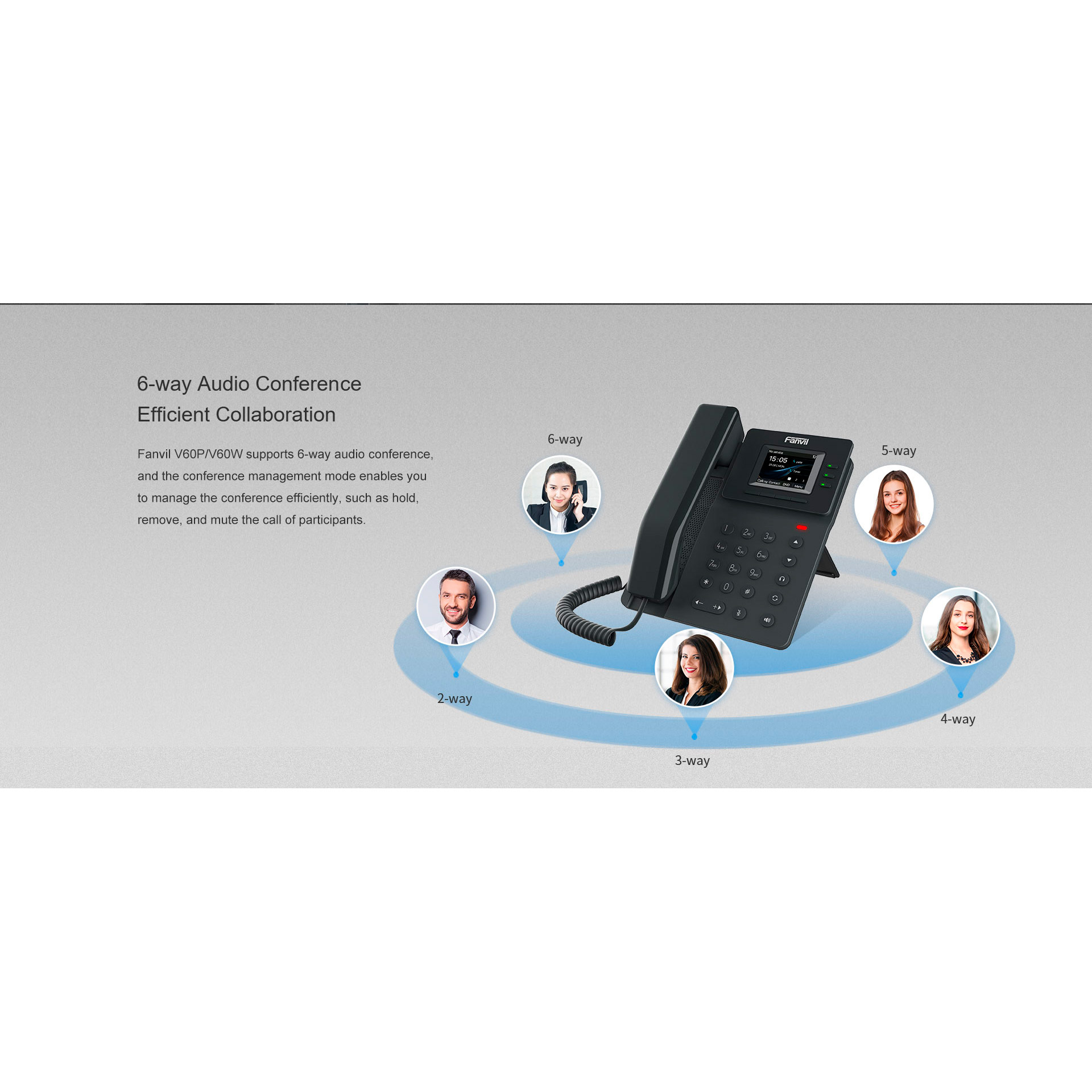 IP-телефон FANVIL V60P Black