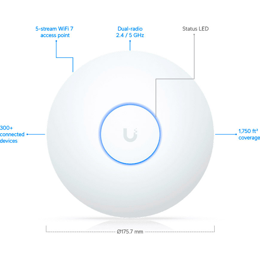 Точка доступу UBIQUITI UniFi U7 Long-Range (U7-LR)