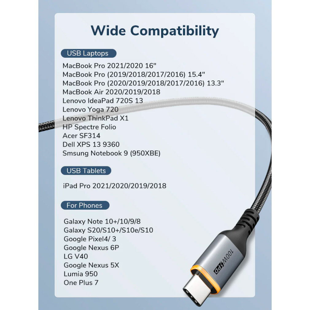 Кабель CABLETIME CU03L USB2.0 CM/CM 100W 1м