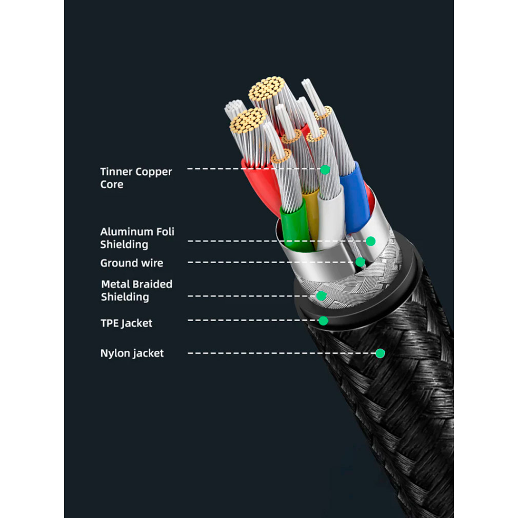Кабель CABLETIME CA40H USB3.0 AM/CM PD3.0, QC4.0 2м Black
