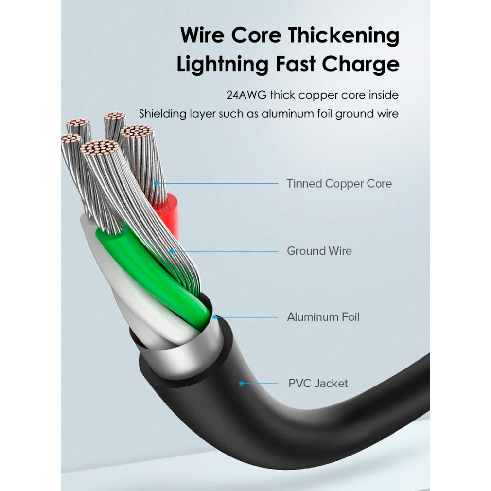 Кабель CABLETIME USB2.0 CM/AM 1м (CA32H)