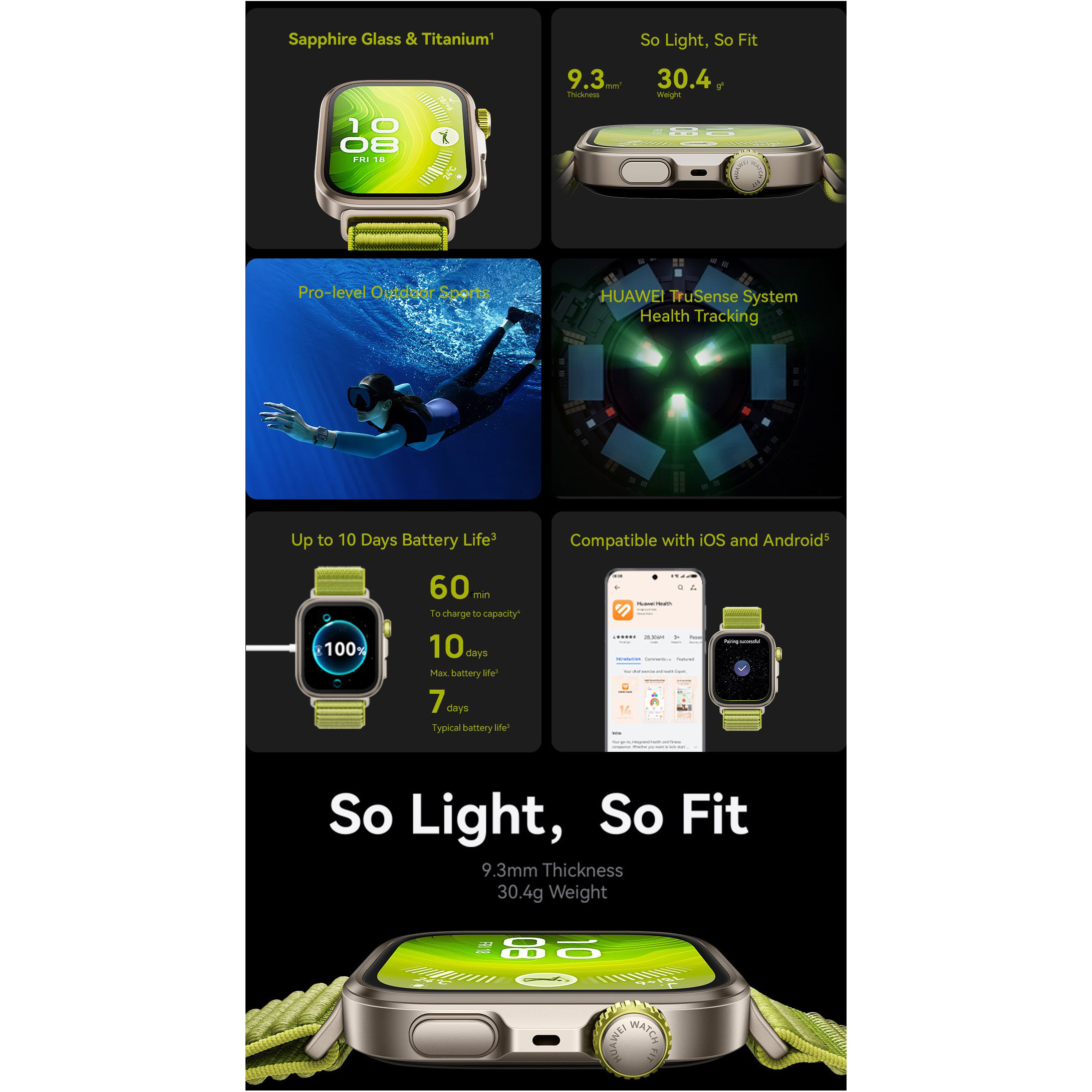 Смарт-годинник HUAWEI Watch Fit 4 Pro Black (55020EYK)