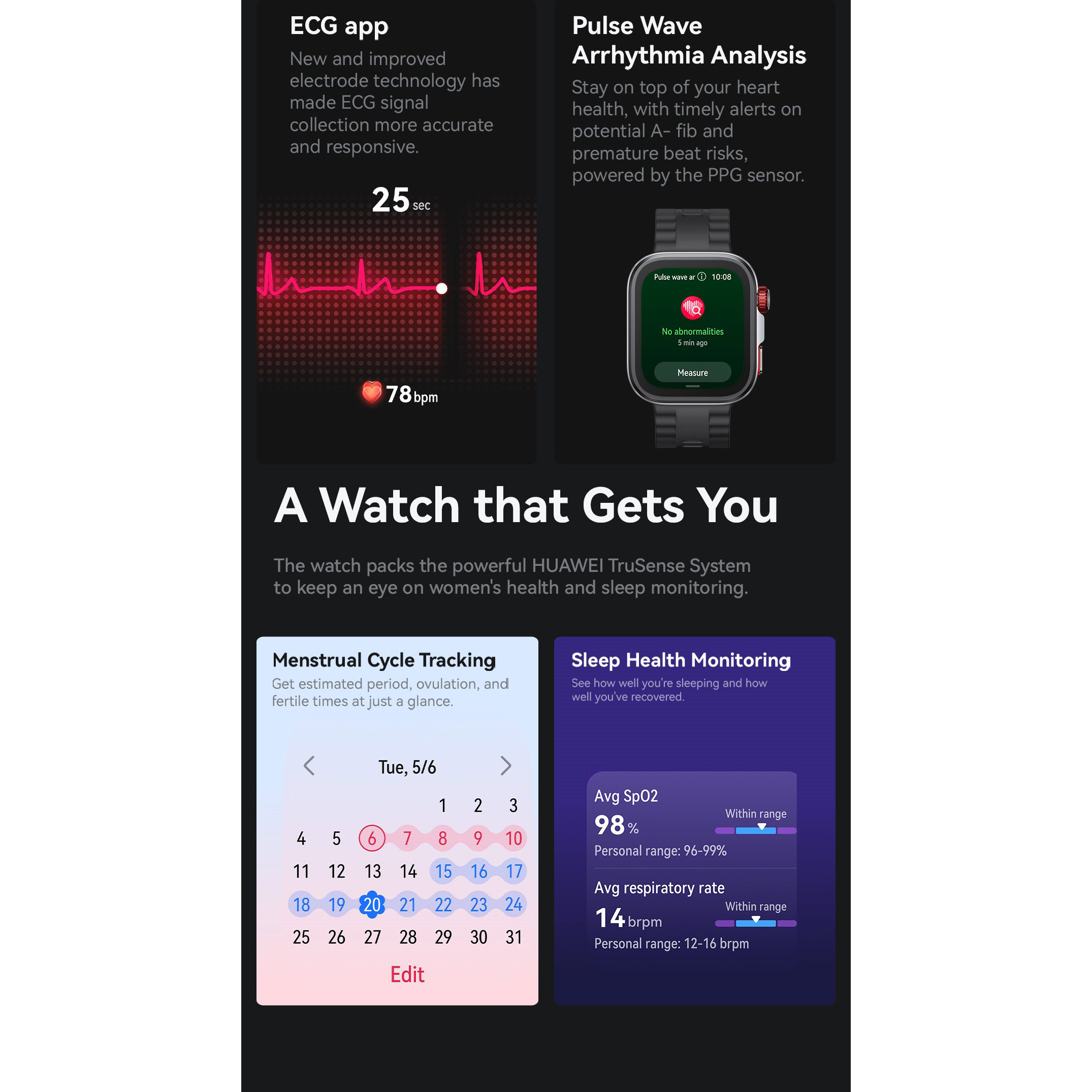 Смарт-годинник HUAWEI Watch Fit 4 Pro Black (55020EYK)