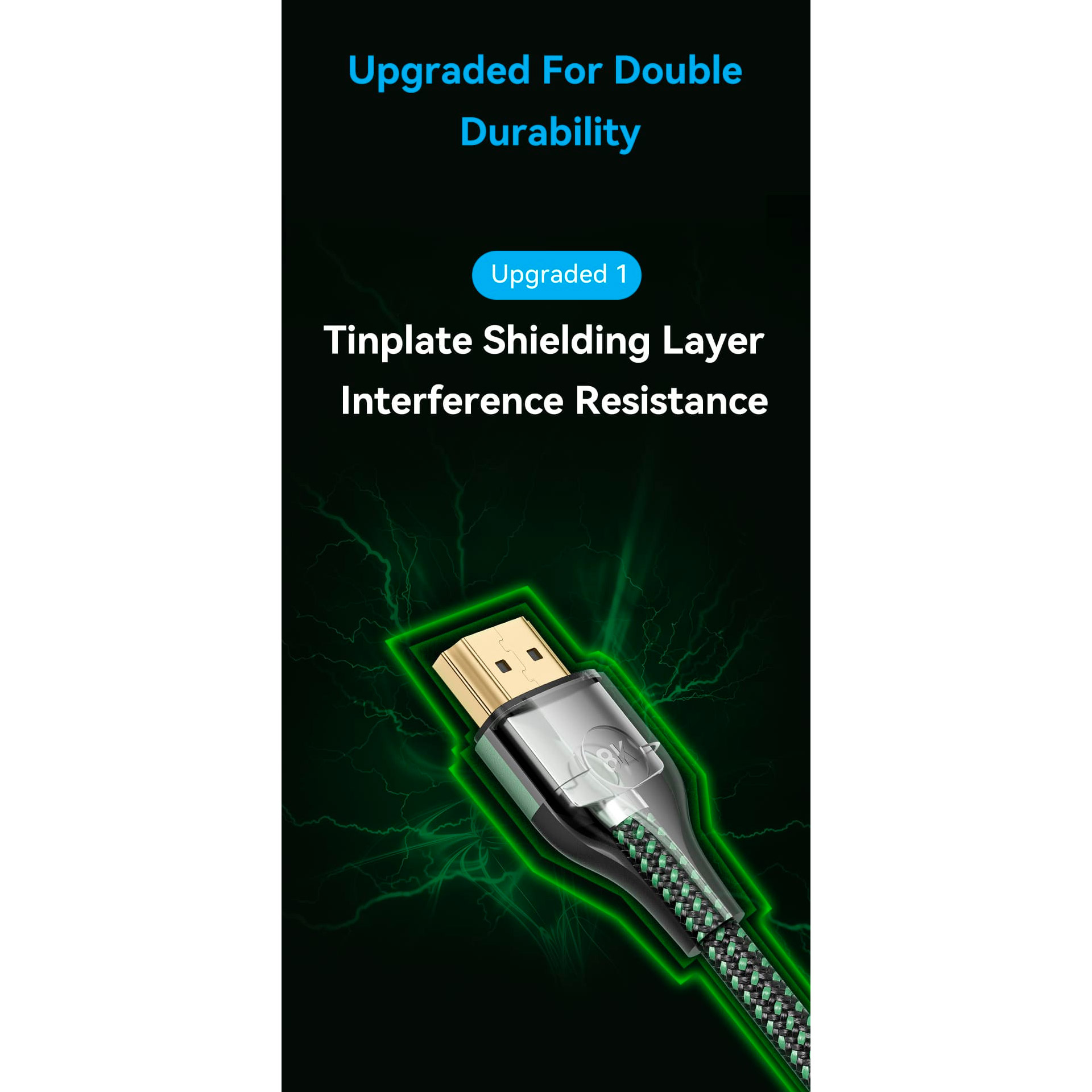 Кабель VENTION Cotton Braided Ultra Thin 8K High-Definition Cable HDMI v2.1 1.5м Green (ALOGG)