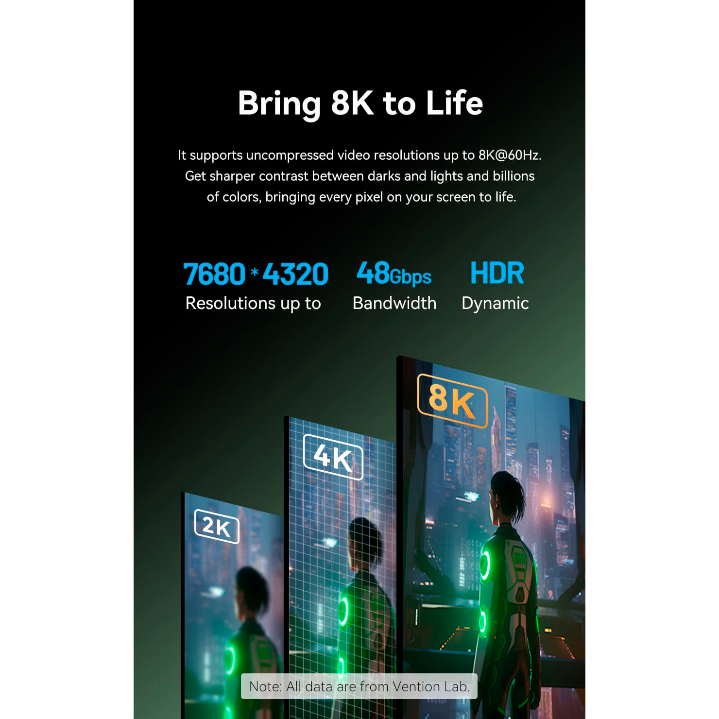 Кабель VENTION Cotton Braided Ultra Thin 8K High-Definition Cable HDMI v2.1 2м Green (ALOGH)