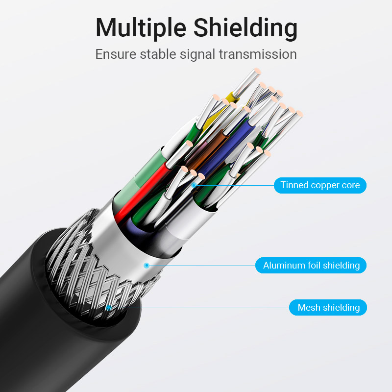 Кабель VENTION Right Angle Cable 90 Degree HDMI v2.0 2м Black (AARBH)