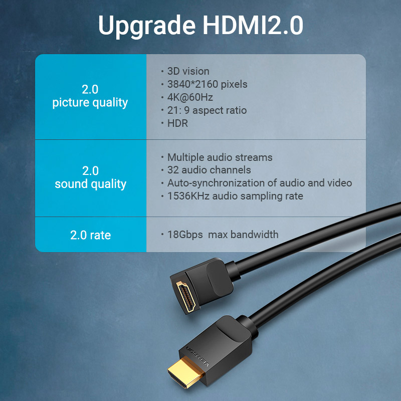 Кабель VENTION Right Angle Cable 90 Degree HDMI v2.0 2м Black (AARBH)
