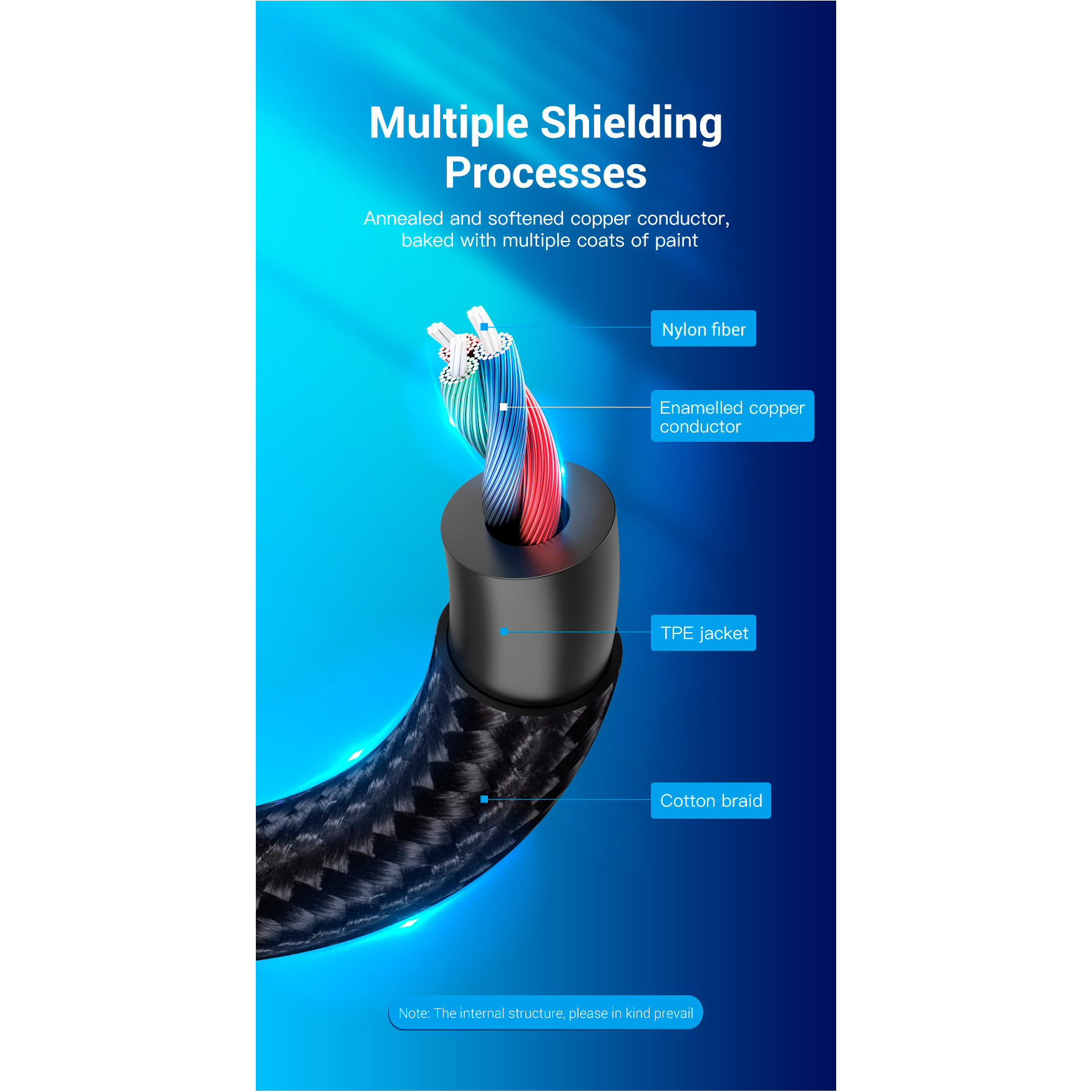 Кабель VENTION TRS Audio & Mic Jack Splitter Cable USB-C to 3.5mm 0.3м Black (BGPHY)
