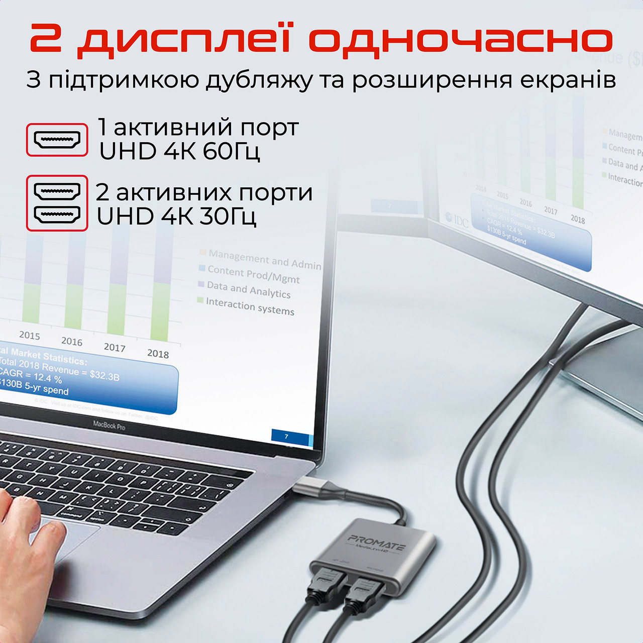 Адаптер PROMATE MediaLink-H2 4K USB-C - 2xHDMI Gray