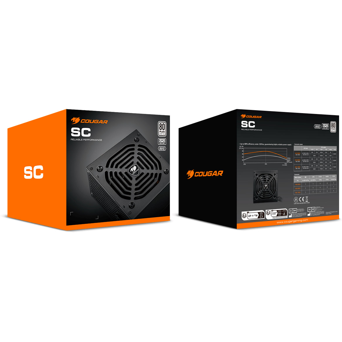 Блок живлення 650W COUGAR SC 650 (31SA065001P01)