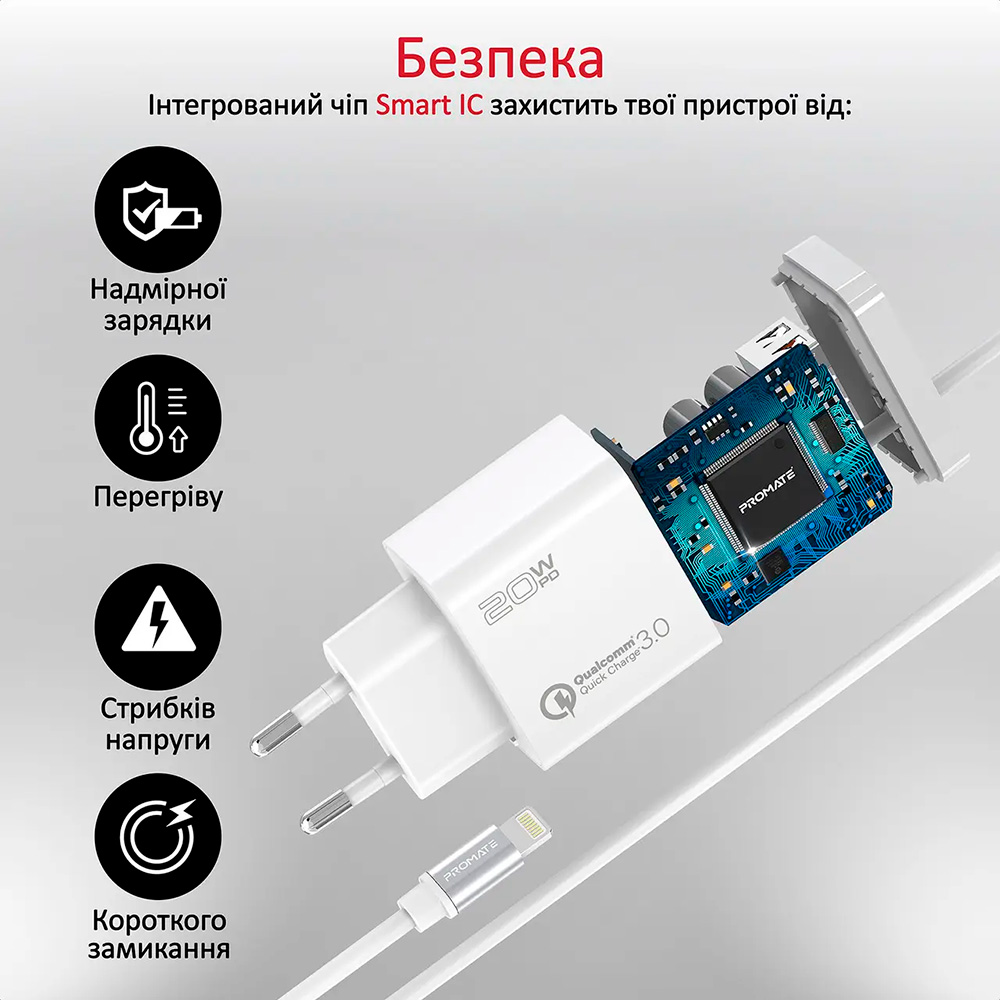Зарядний пристрій PROMATE iCharge-PDQC3 1xUSB-A, PD20W, QC3.0 White w/Lightning cable
