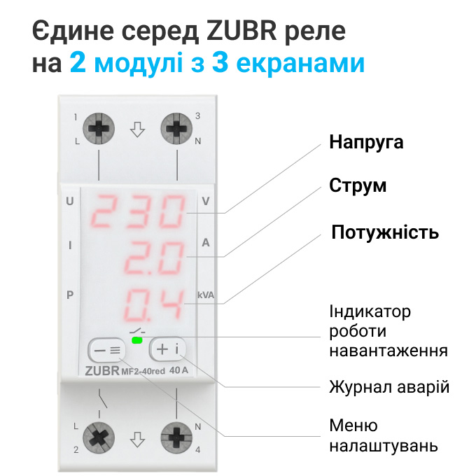 Реле напруги з контролем струму та потужності ZUBR MF2-40 Red