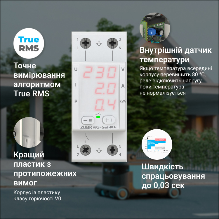 Реле напруги з контролем струму та потужності ZUBR MF2-40 Red