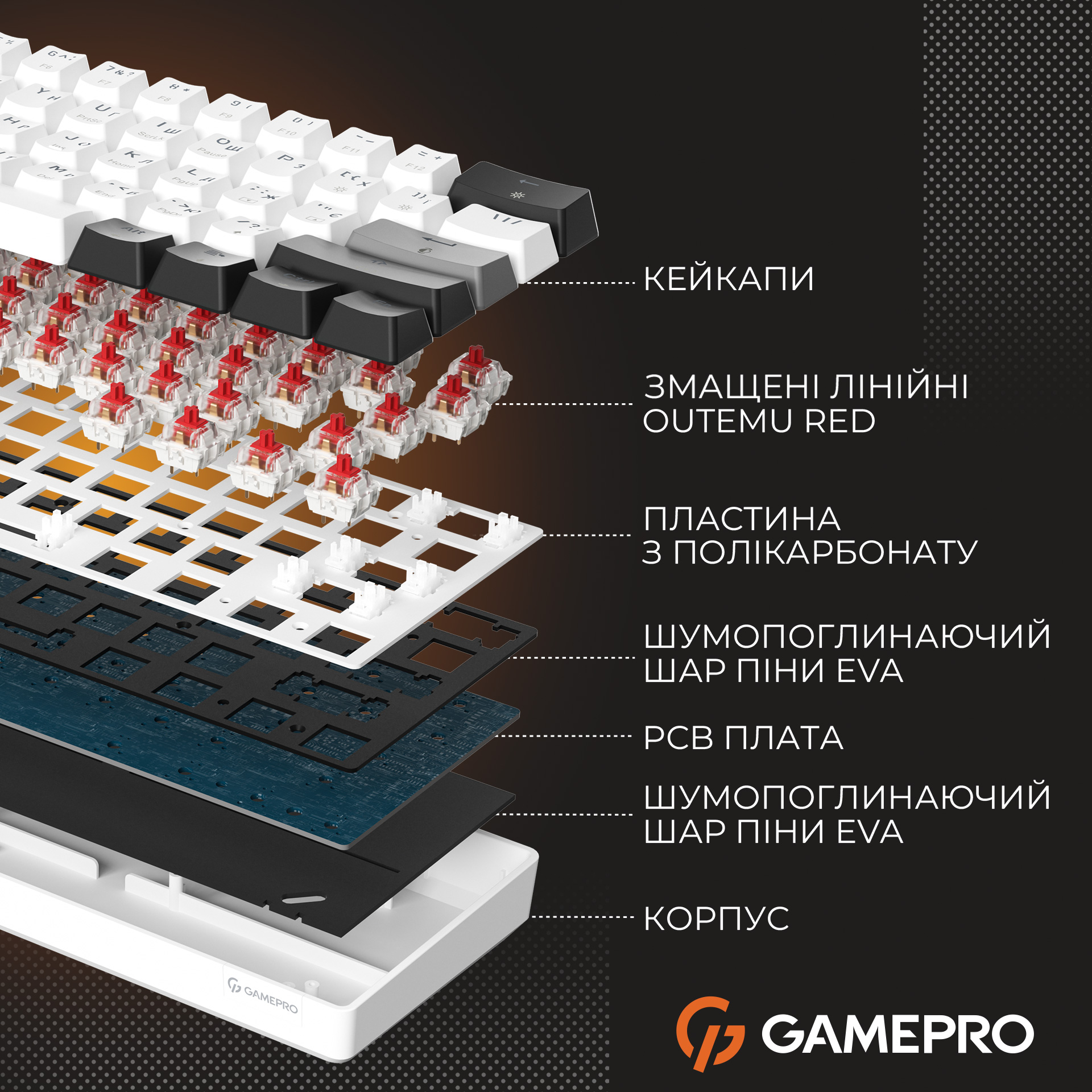 Клавіатура GAMEPRO Genesis Infinity MK130 White