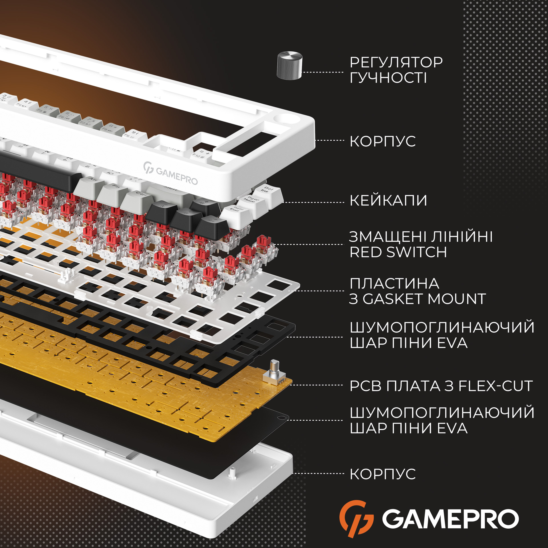 Клавіатура GAMEPRO Genesis Silverlight MK116 Gray