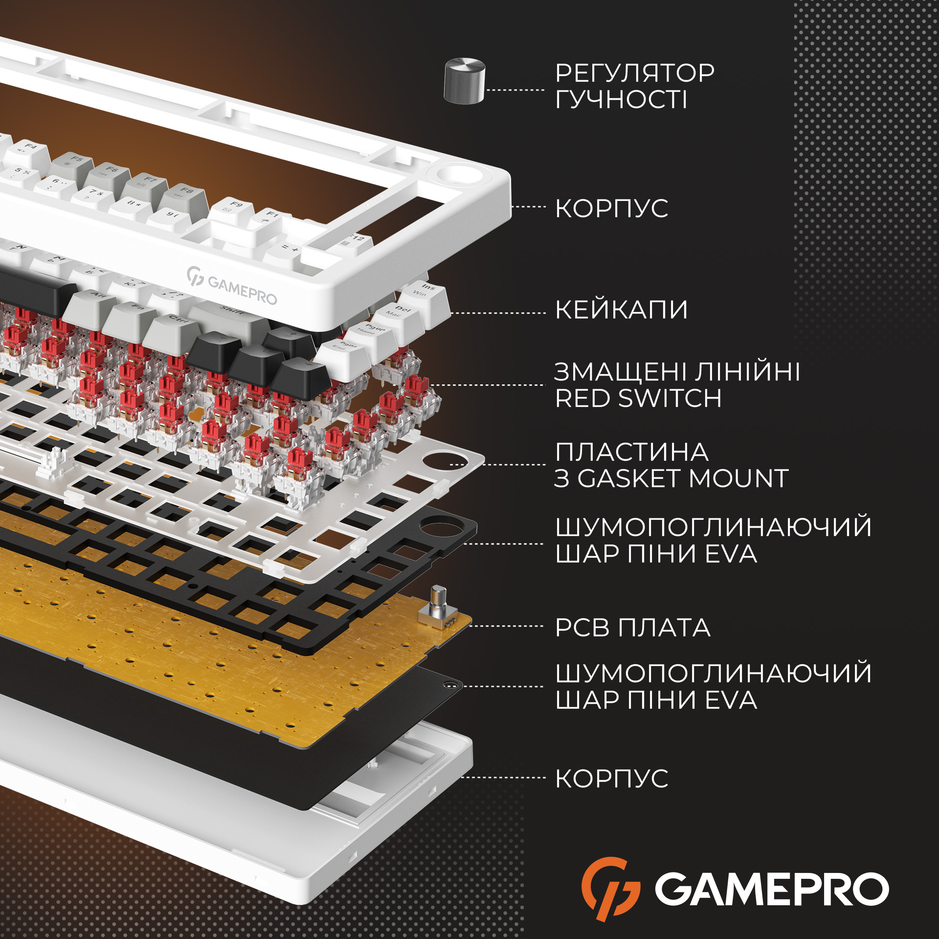 Клавіатура GAMEPRO Genesis Silverlight MK126 Gray