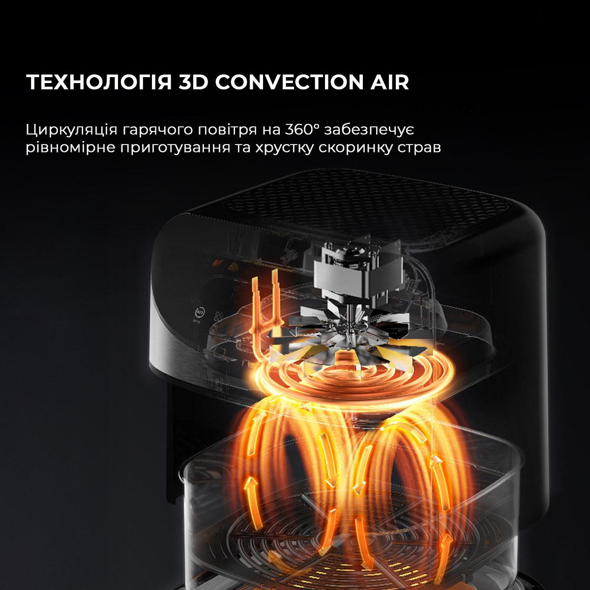 Мультипіч DEERMA Air Fryer KZ150
