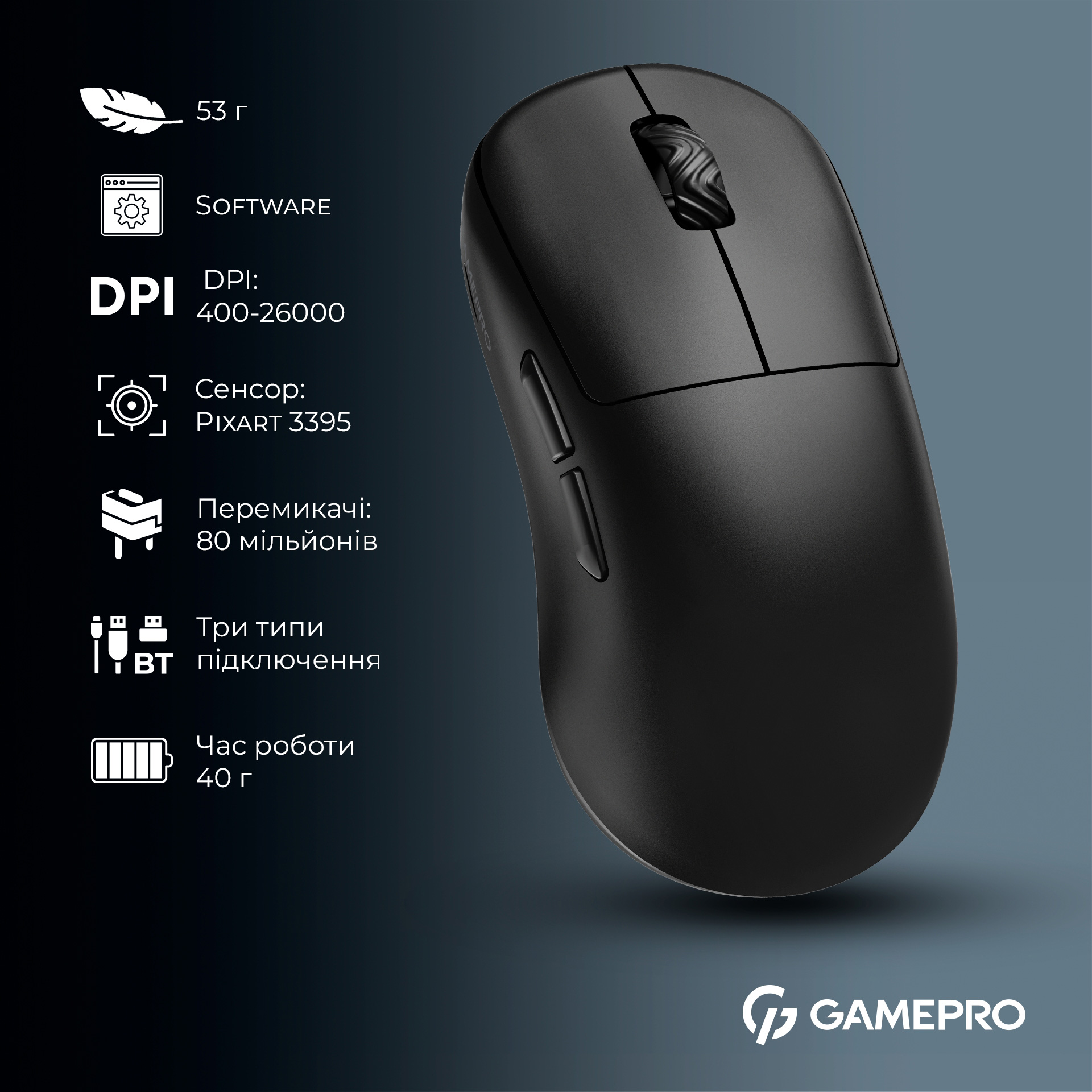 Миша ігрова GAMEPRO Asgard Loki GM022 Black