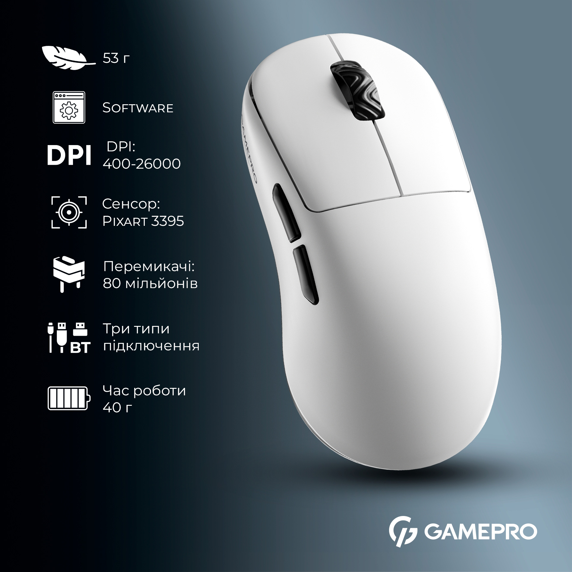 Миша ігрова GAMEPRO Asgard Loki GM022 White